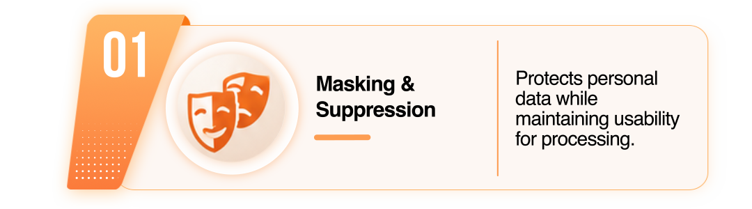 Masking & Suppression